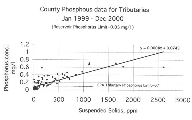 phosphorus.jpeg